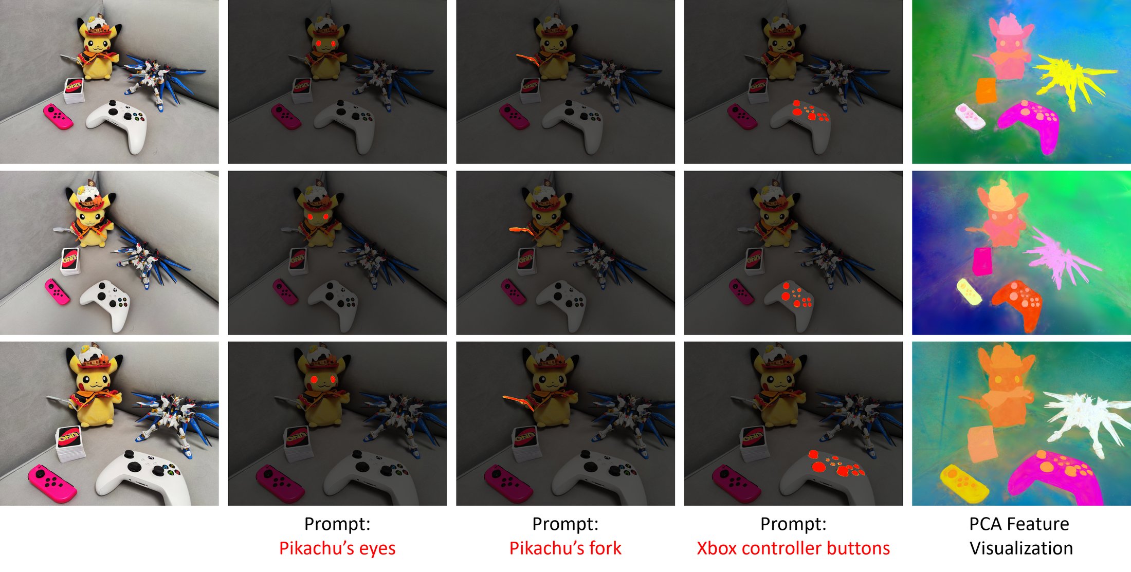 Part-level query rendering on the 3D-OVS sofa scene