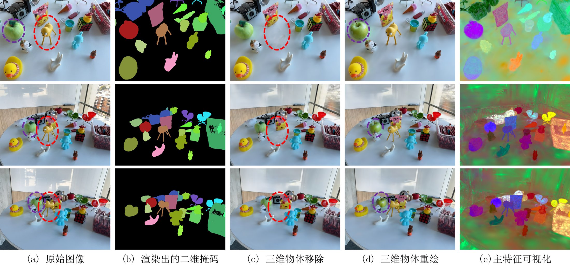 ChildSplat 总览图